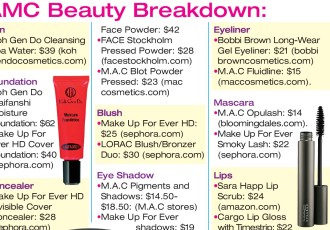 AMC Beauty Breakdown